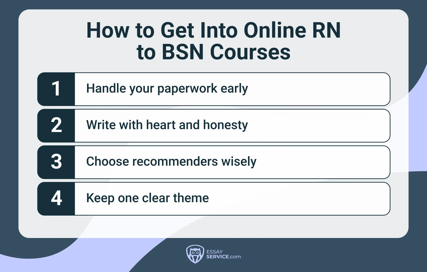 How to Get into Online RN to BSN Courses